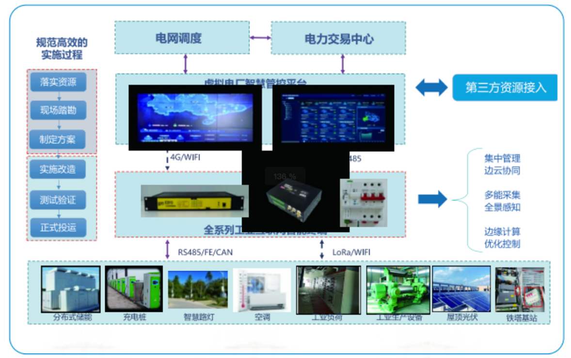 星空online(中国)电子