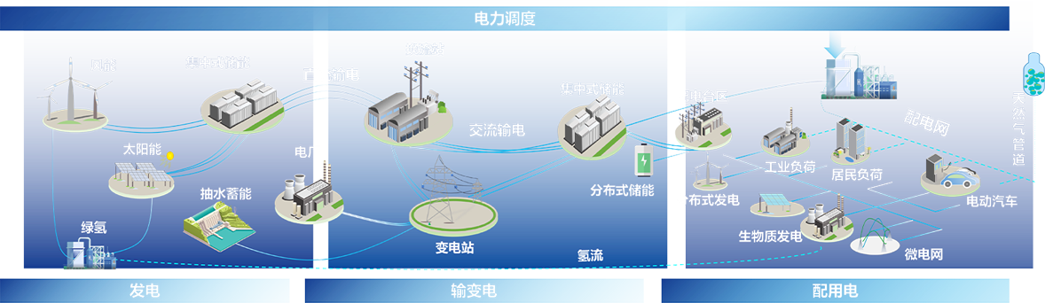 星空online(中国)电子