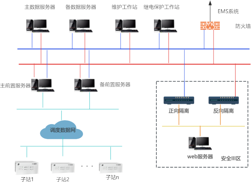 星空online(中国)电子集团网站